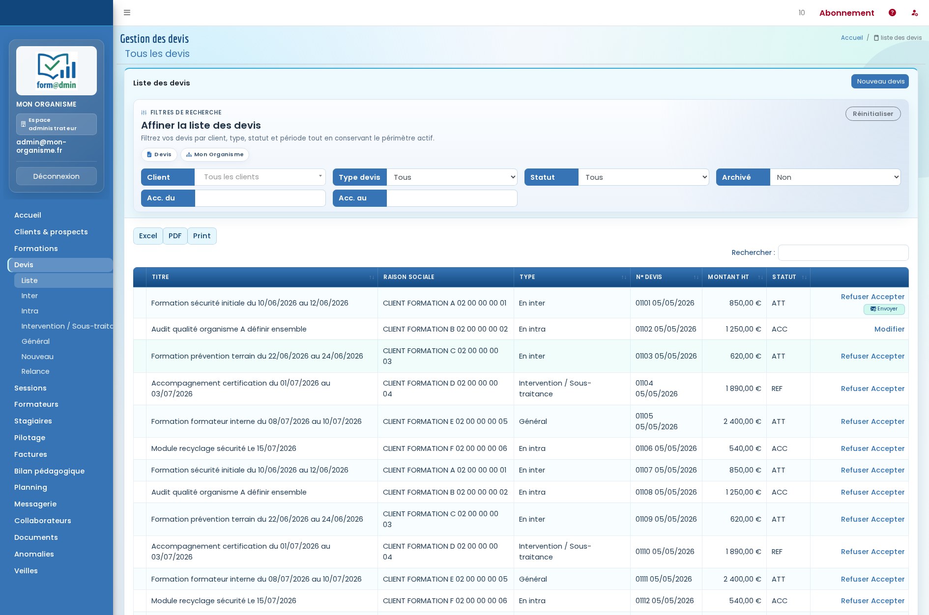 Articles Formadmin pour structurer votre organisme