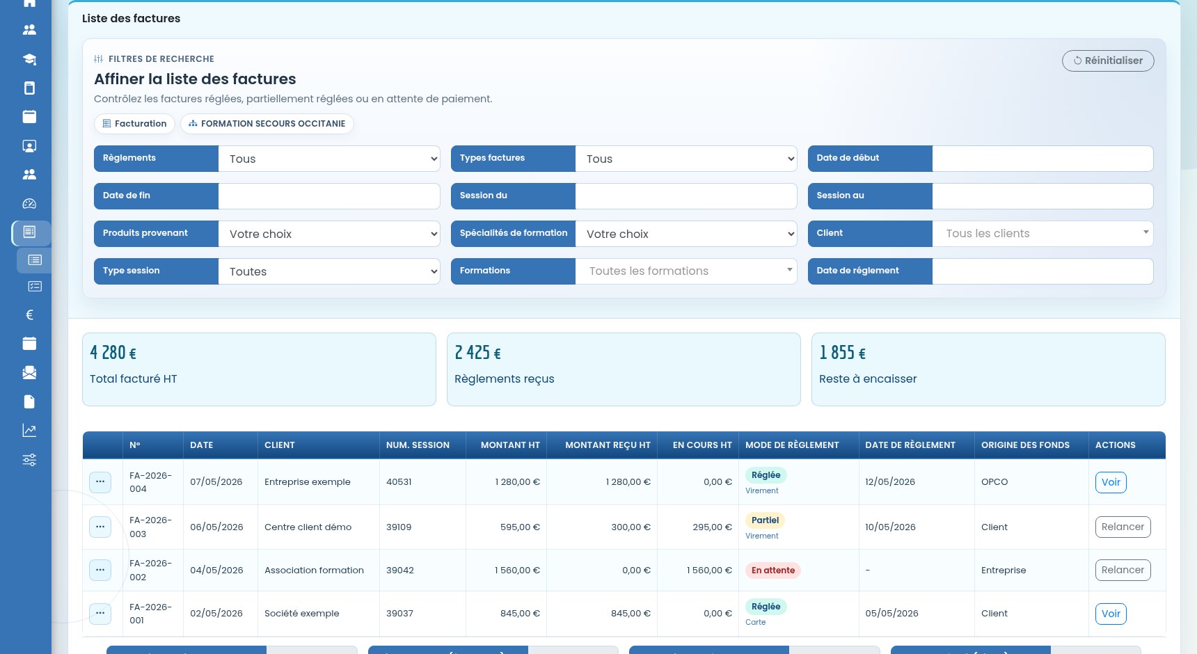 Fonctionnalités Formadmin pour organismes de formation