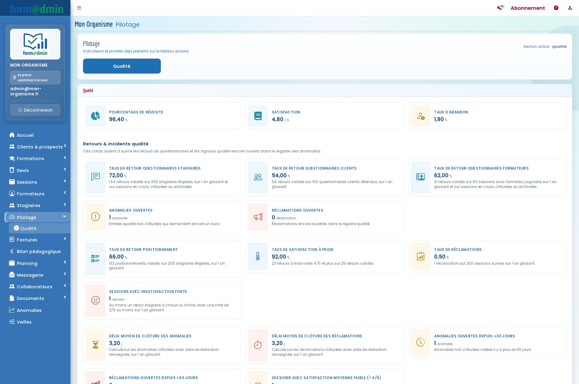 Indicateurs qualité dans le pilotage Formadmin